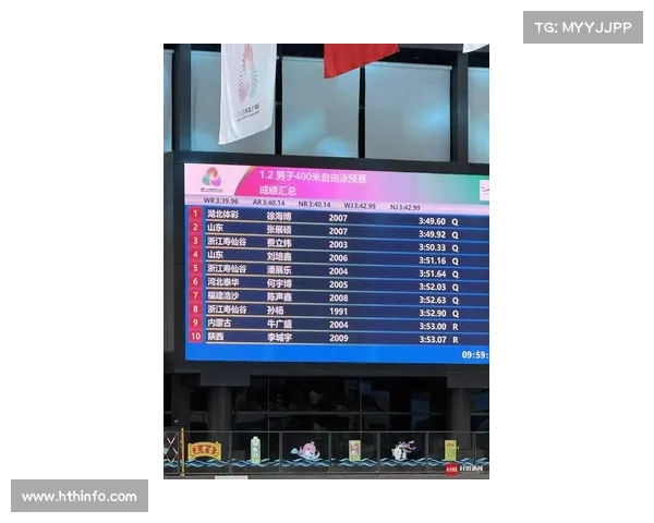 孙杨400自决赛最终成绩3分49秒53,位列第六 孙杨400自决赛最终成绩3分49秒53,位列第六